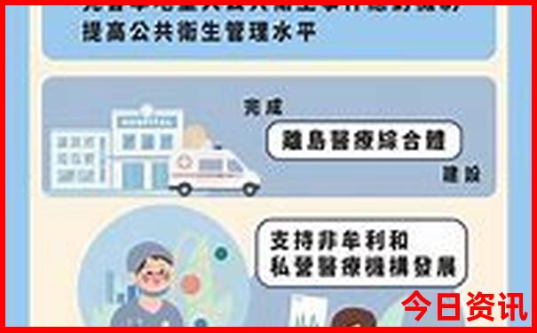 晋中市区旅游景点